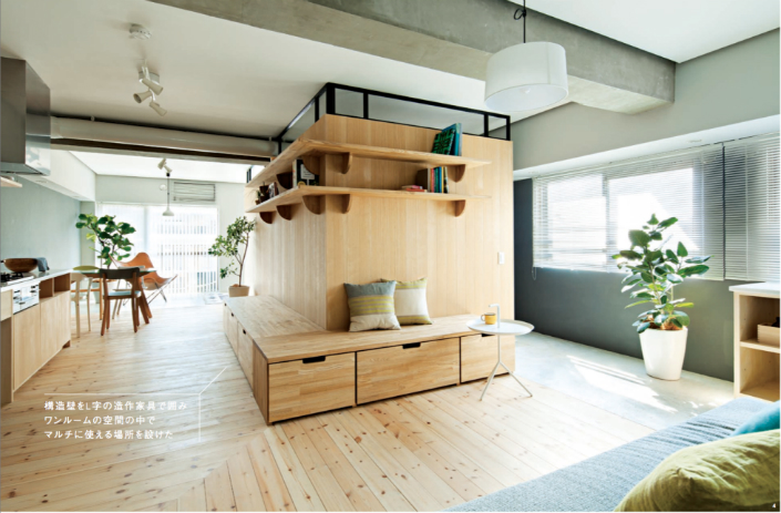 Righ now, these are the Interior Design Trends around the globe