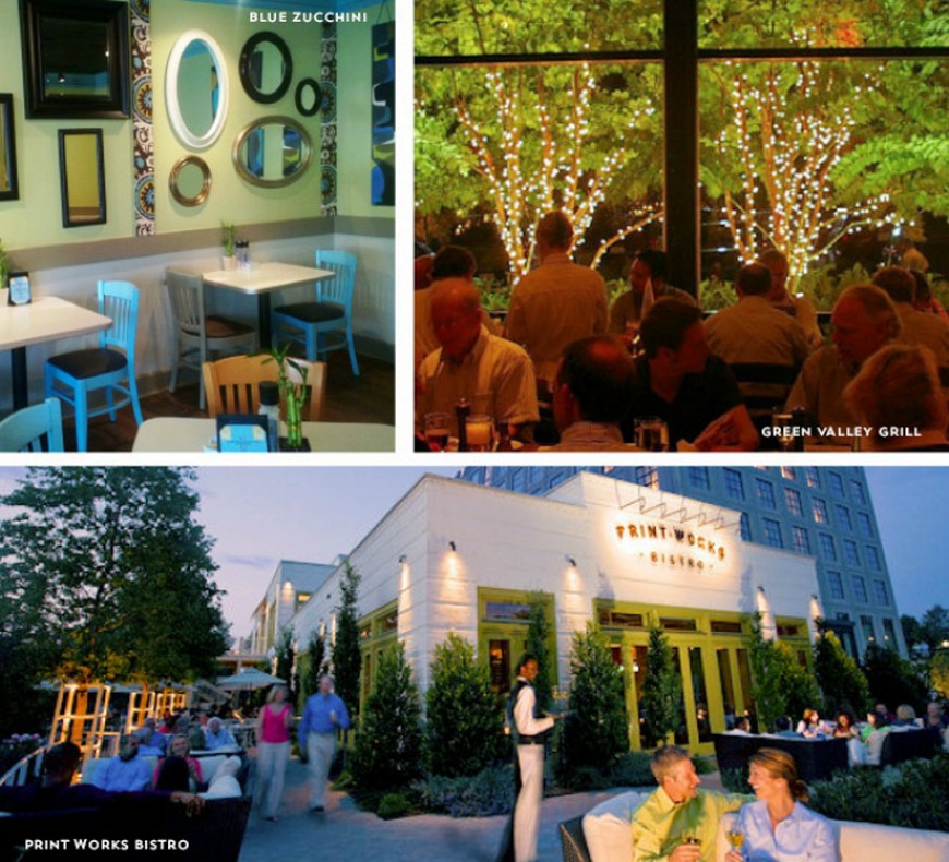 Top spots to take a break at High Point Market 2015
