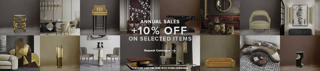 Annual Sales