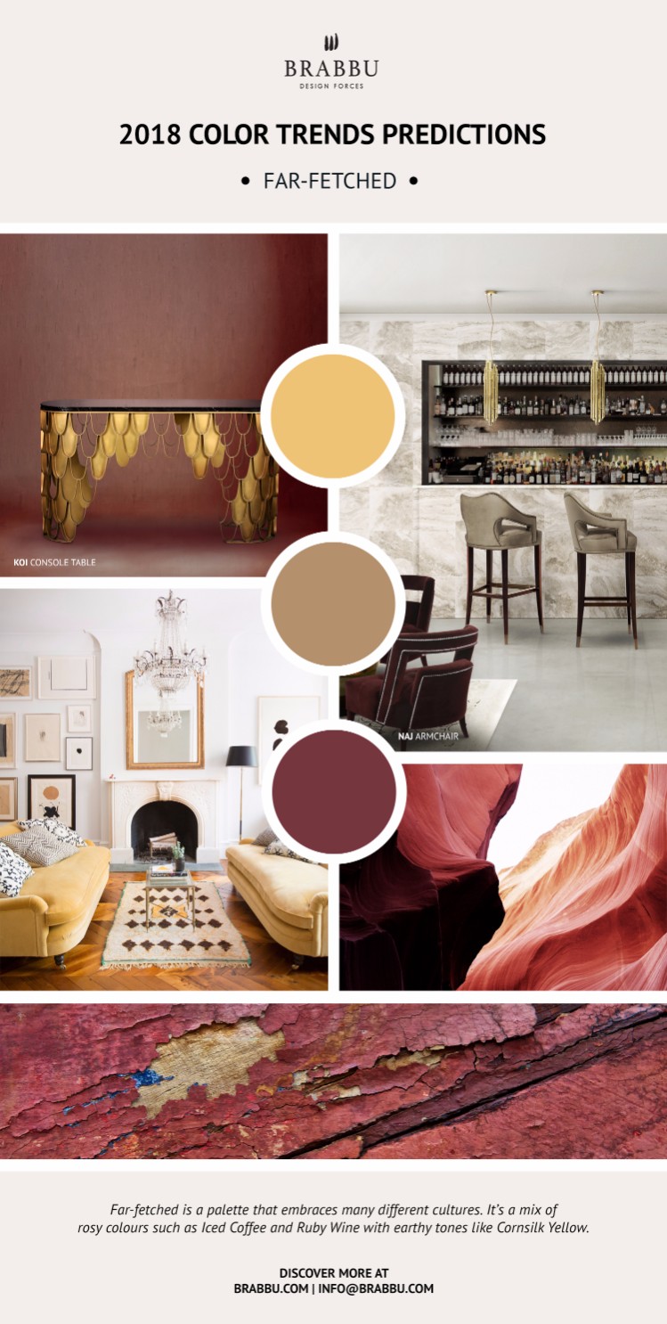 2018 Color Predictions: the design trend guide you must-see. 2018 Color Trends. Interior Design Trends. Modern Interior Design. #2018colortrends #moderninteriordesign #homedecor. Meet BRABBU's Colorful world of inspirations: goo.gl/ZdXND6