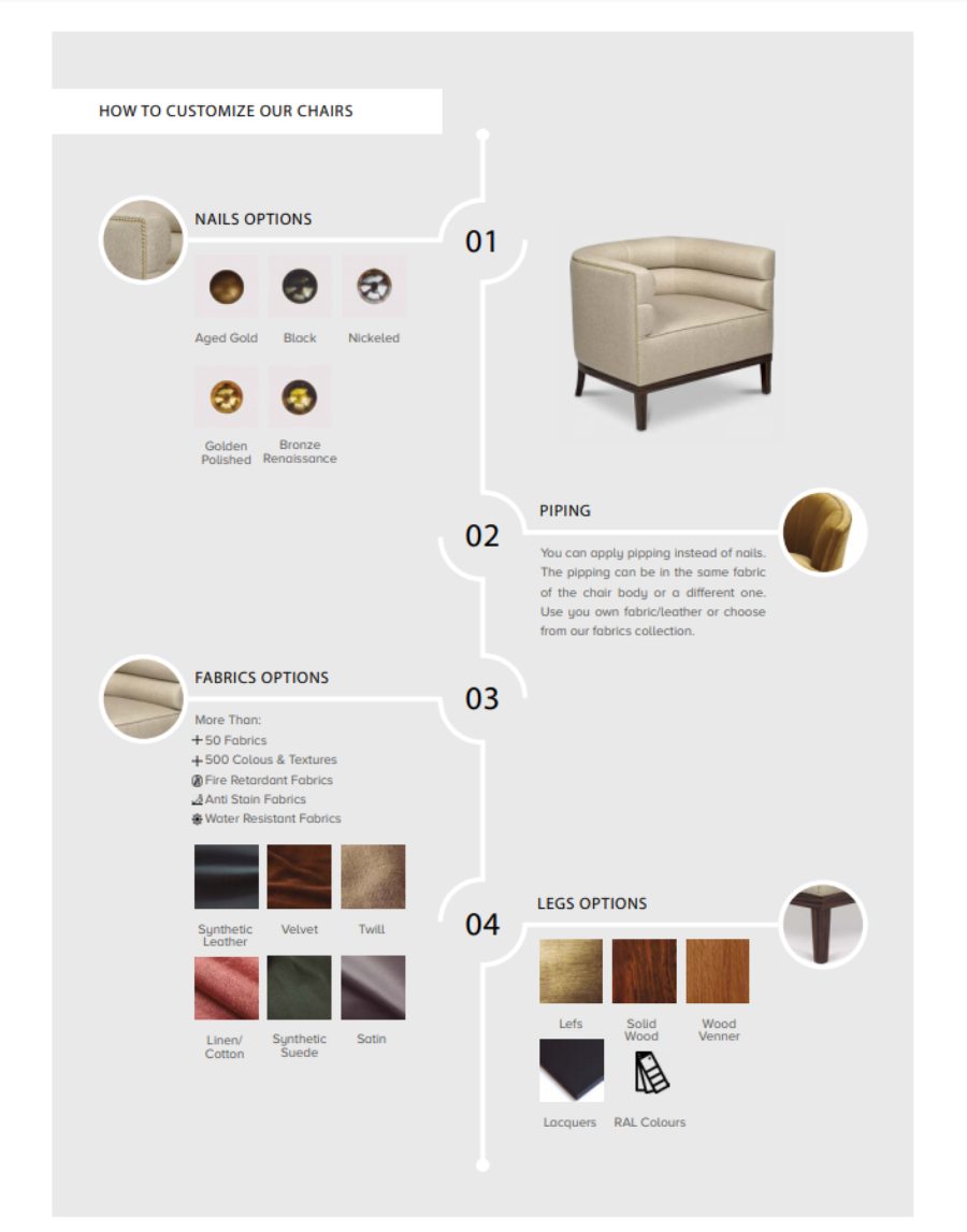 Customisation Solutions for All - Why You Should Choose BRABBU
