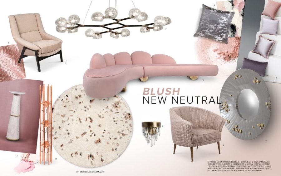 Autumn/Winter Trends 2020: Colour Inspiration from Paris Fashion Week