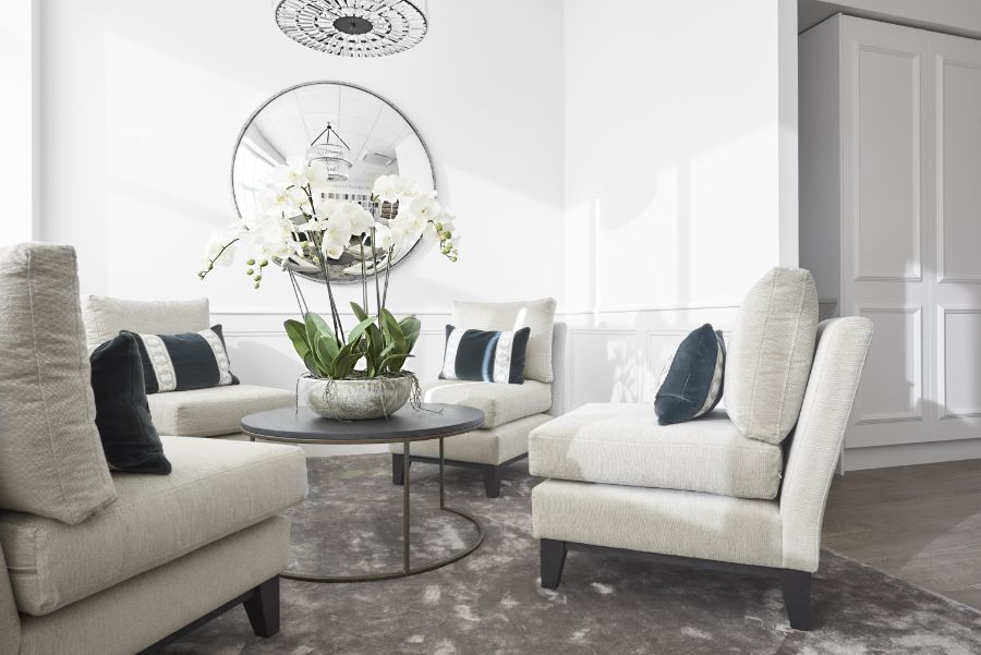 Showrooms in Dublin