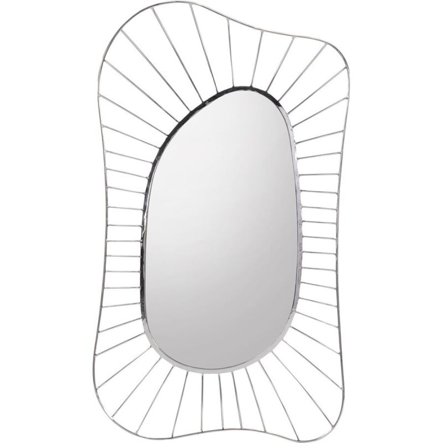 Mirror Mirror on the Wall, Which one is the Fiercest of them All 25