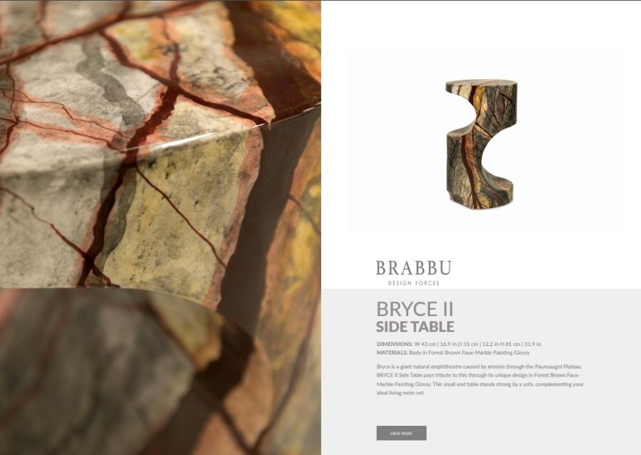 New Products For 2021, Modern Designs for Eclectic Interiors