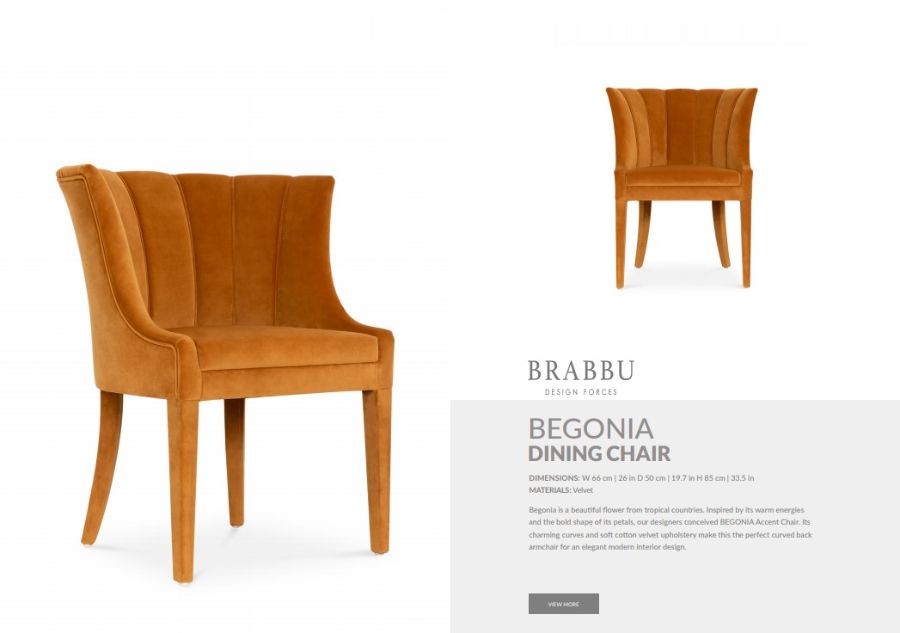 New Products For 2021, Modern Designs for Eclectic Interiors