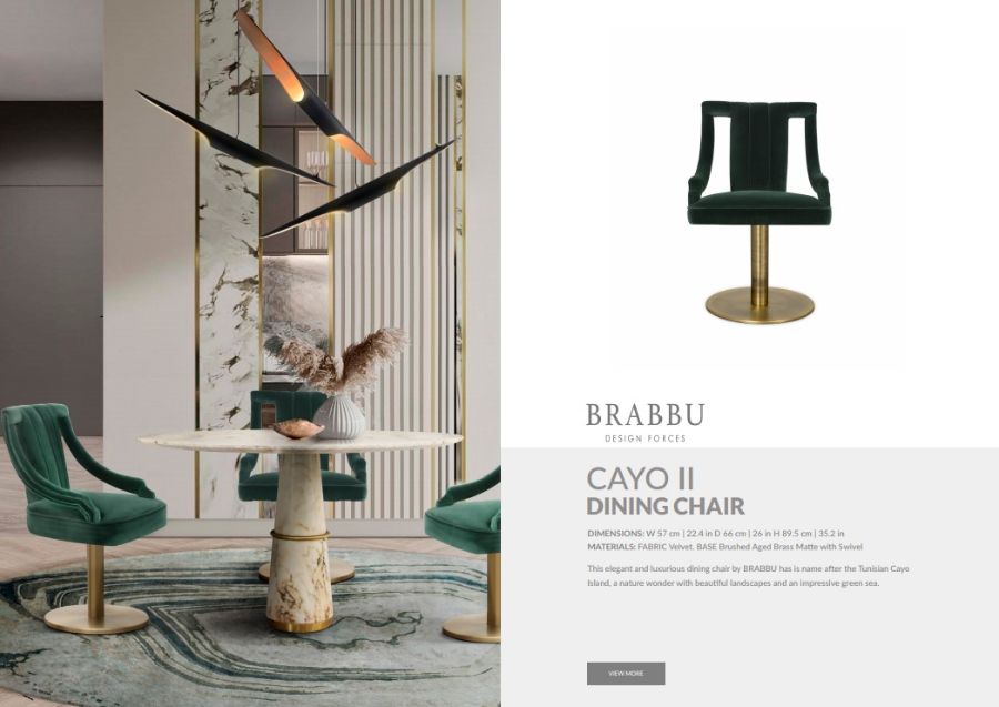 New Products For 2021, Modern Designs for Eclectic Interiors