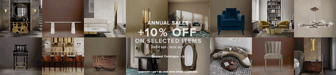 anual sales on selected items 