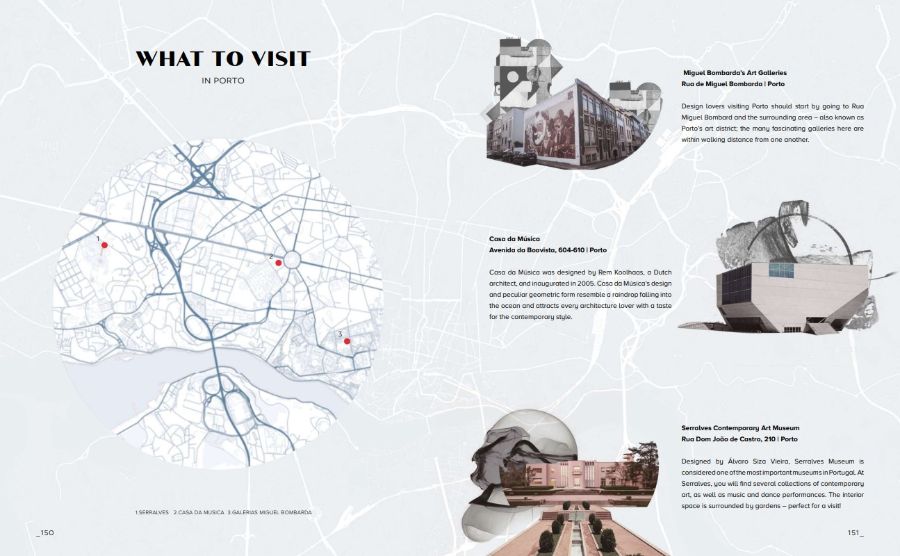 An Excellent Design Journey: City Guide, Ted Talks and Design Ebooks