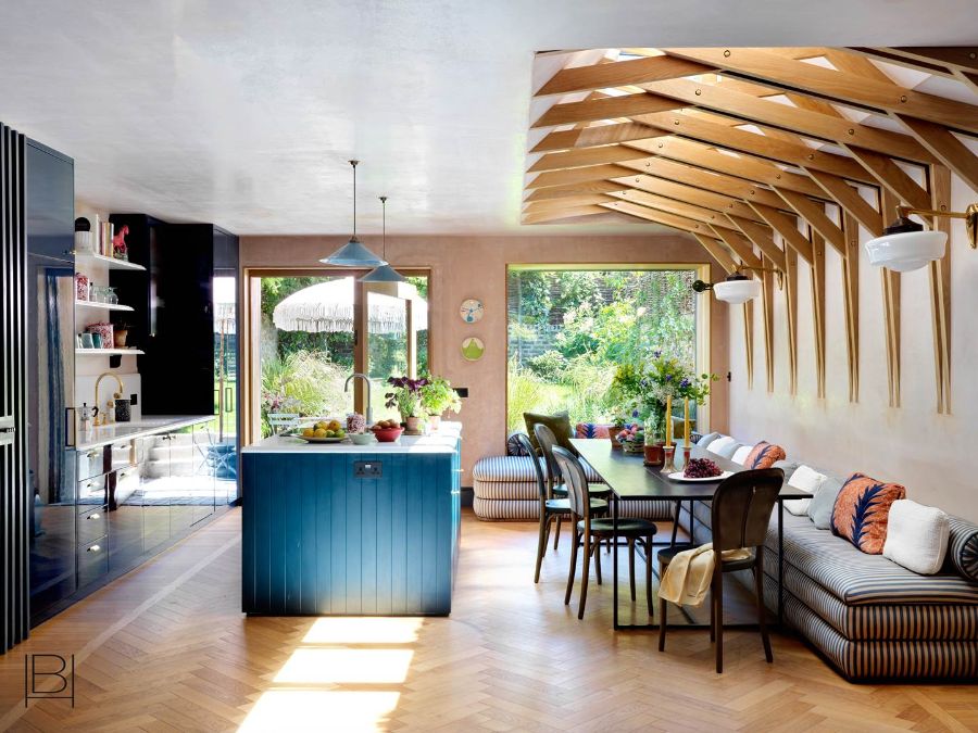 Interior Design Styles to inspire your design projects